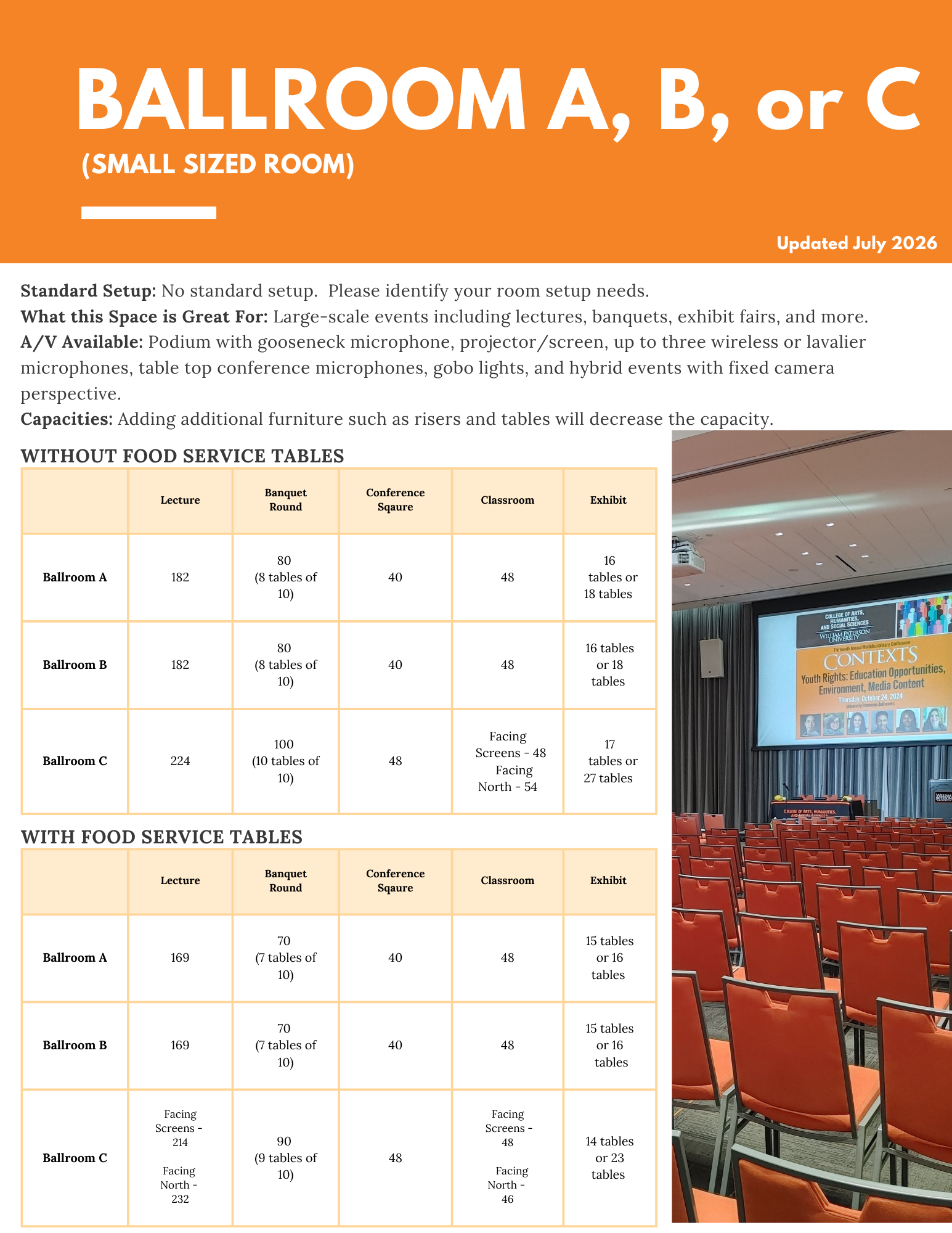 Ballroom A, B, C - updated July 2026.png